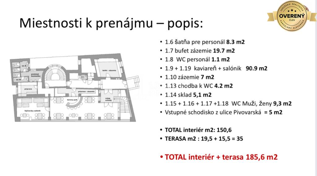 Dáme do prenájmu kaviareň 140 m2 v centre mesta Žiliny