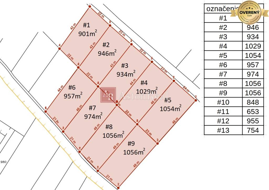 Predaj stavebne pozemky Mlynica od 653m2 do 1056m2