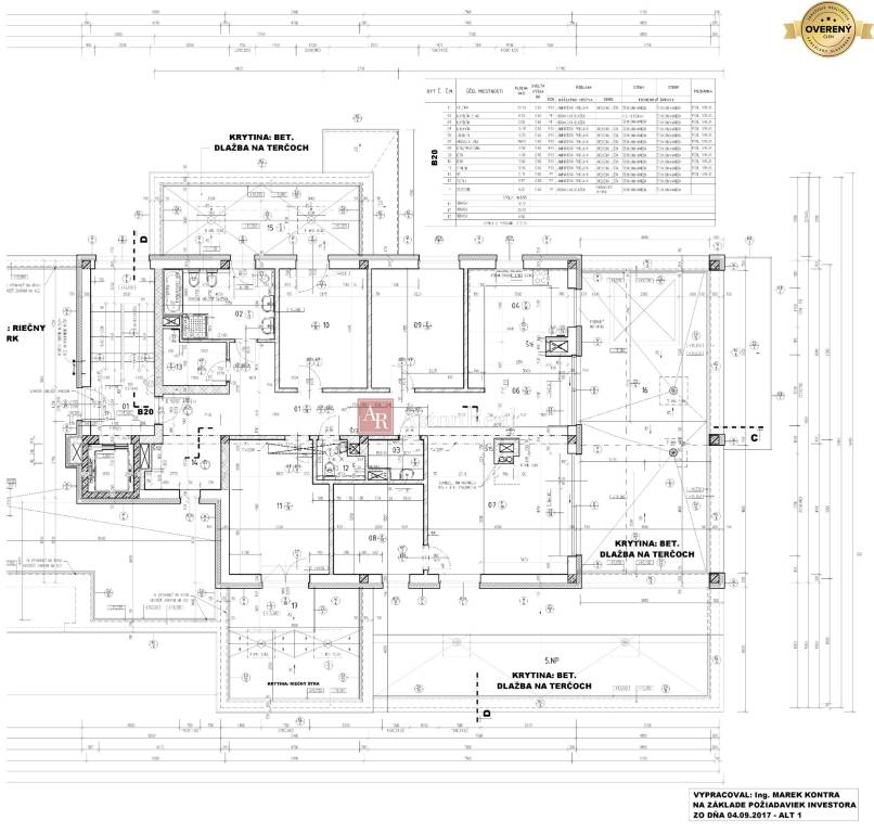 EXKLUZÍVNE: 5i byt NOVOSTAVBA, 3x TERASA s vírvkou, 218m2, 2x parking