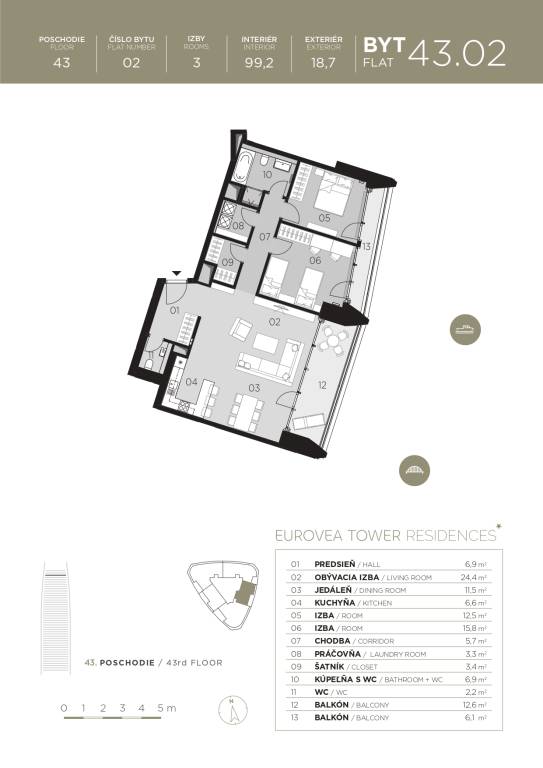 OCCAM| exkluzívne 3i byt na 43.podlaží v prvom mrakodrape na Slovensku