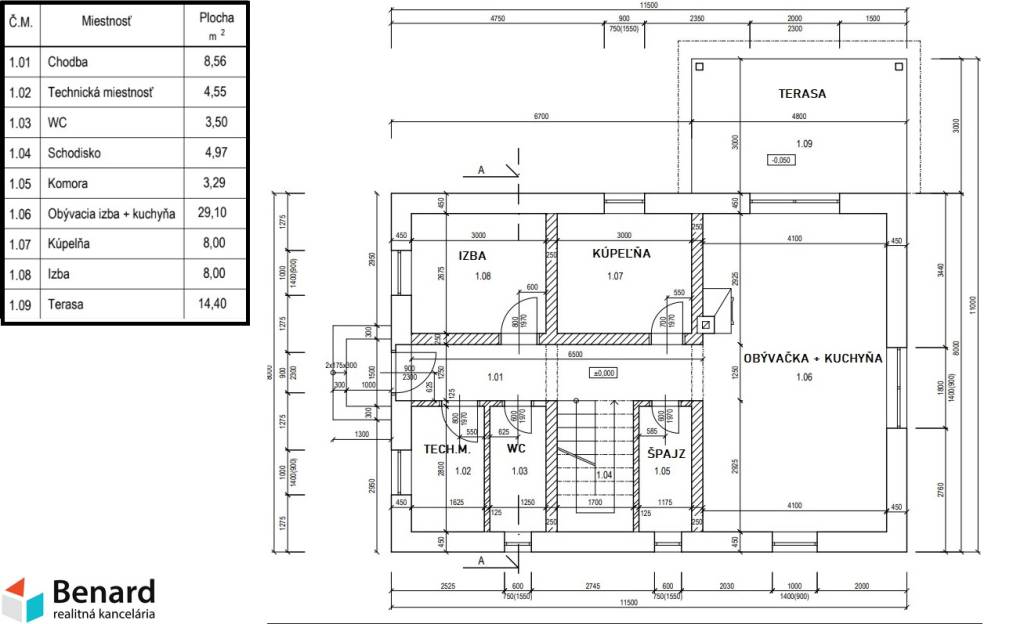 ZÁBORSKÉ - KVALITNÁ NOVOSTAVBA 2 POSCH. RD, POZEMOK 530 M2