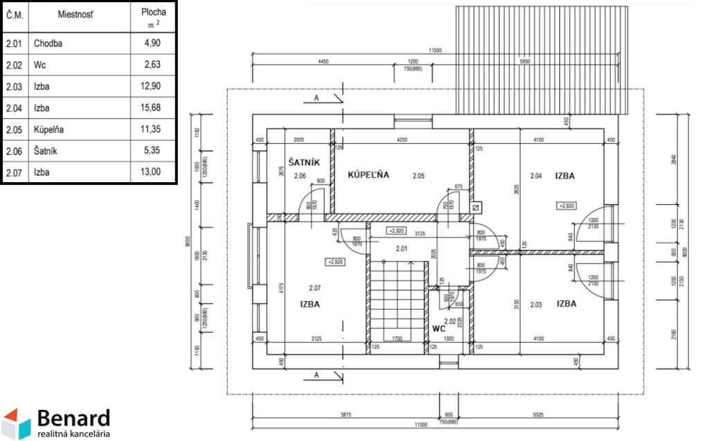 ZÁBORSKÉ - KVALITNÁ NOVOSTAVBA 2 POSCH. RD, POZEMOK 530 M2