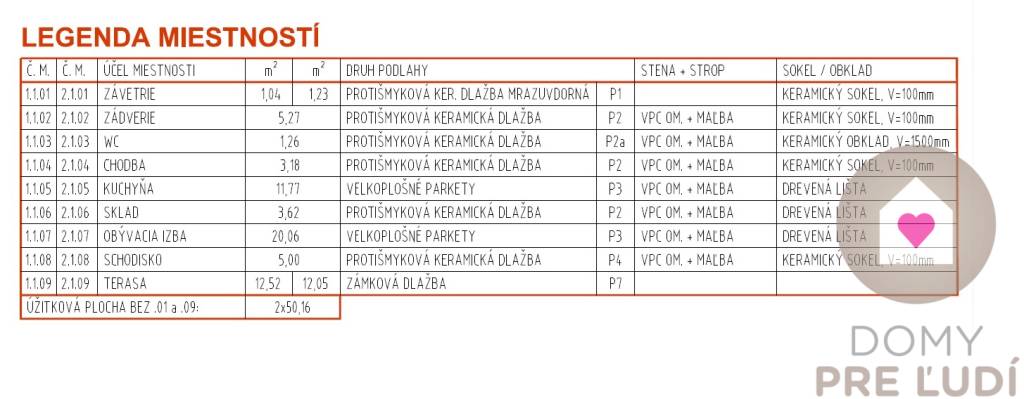NÍZKOENERGETICKÝ 4-IZBOVÝ MEZONET S TEPEL. ČERPADLOM