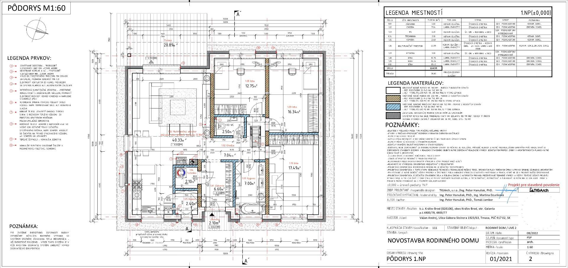 External property image