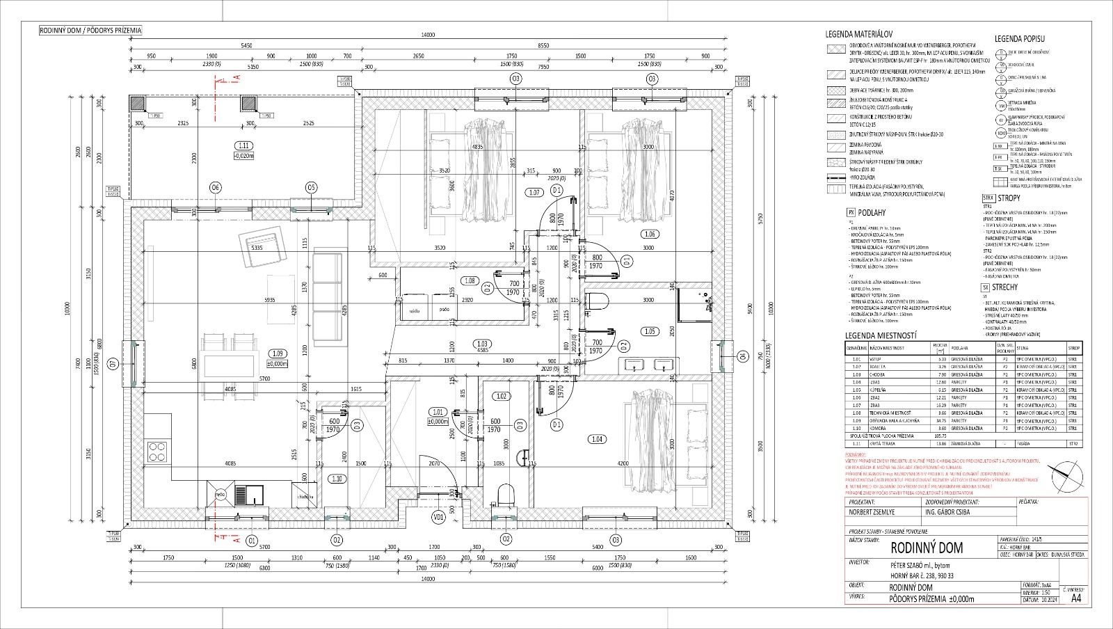 External property image