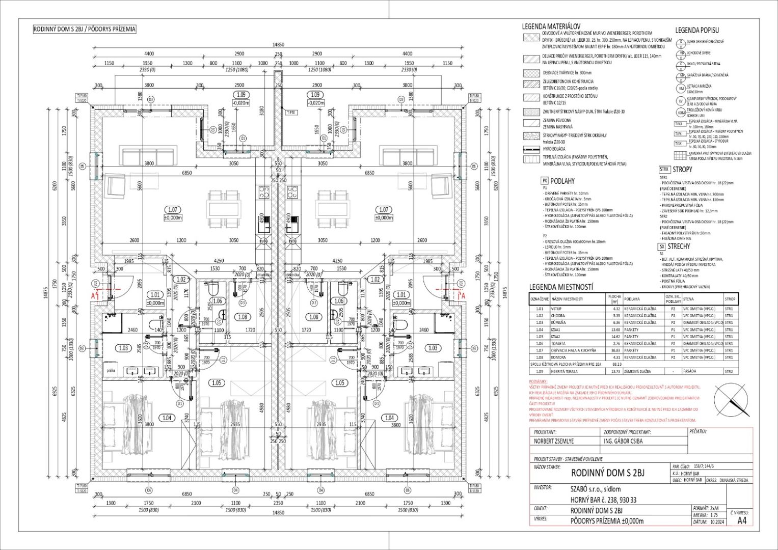 External property image