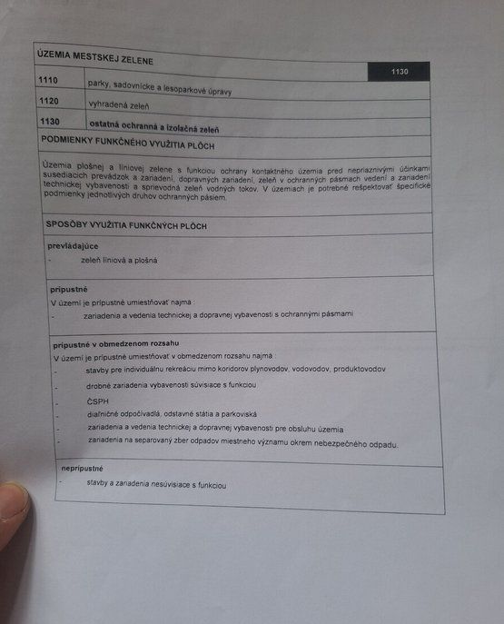 Pozemok na priemyselné využitie na Závodnej ulici