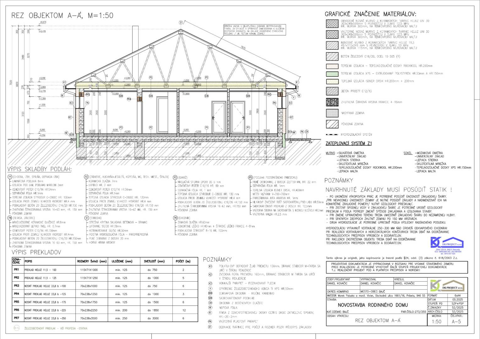 External property image